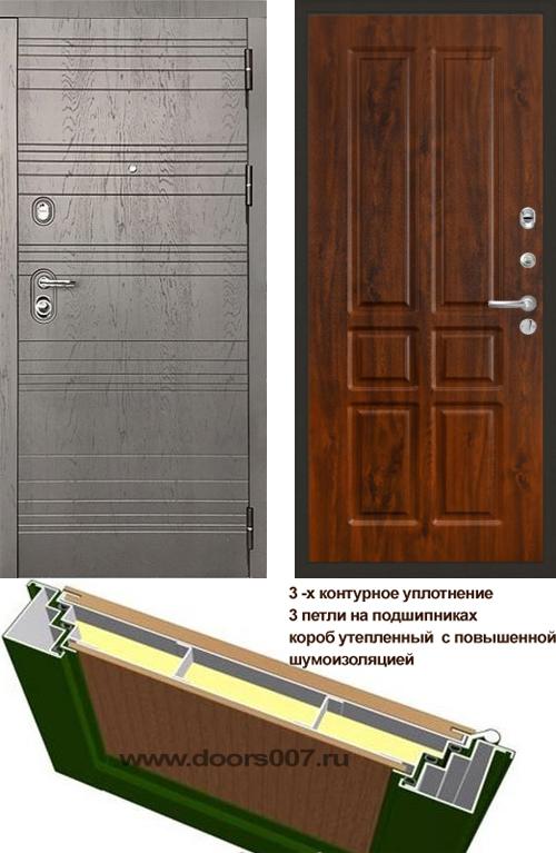   ( ,  ) DOORS007:    