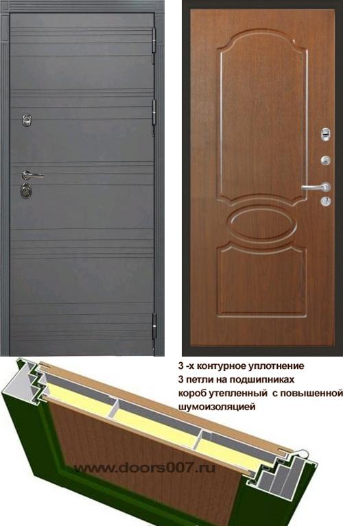   ( ,  ) DOORS007:    3 
