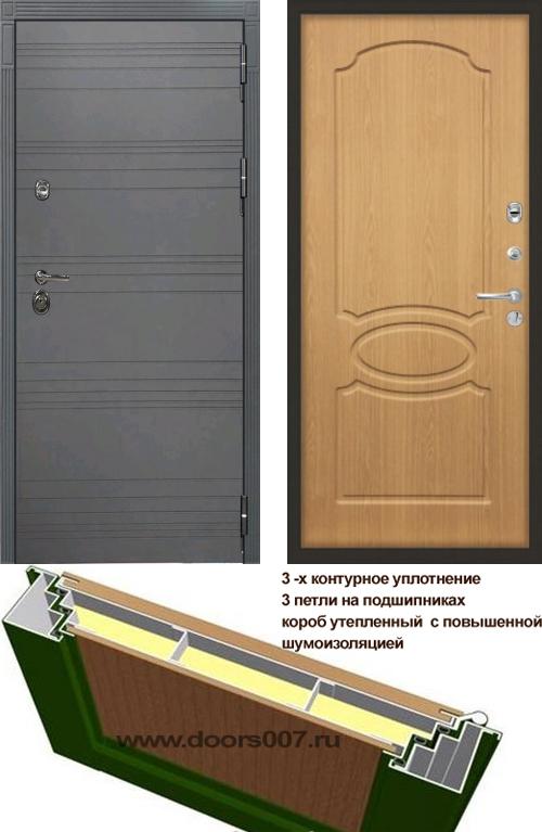   ( ,  ) DOORS007:    3 