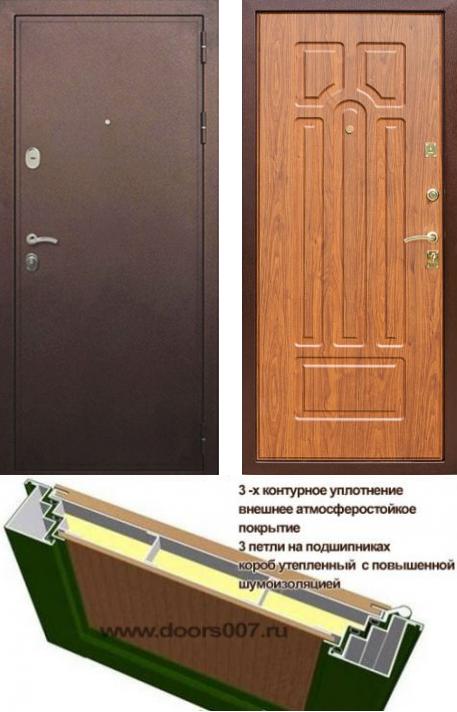   ( ,  ) DOORS007:    (5  ),  