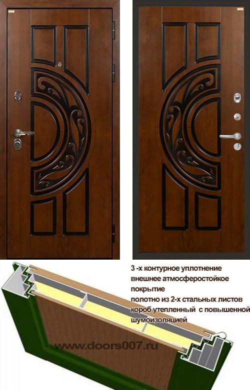   ( ,  ) DOORS007:   