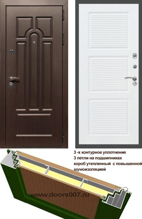   ( ,  ) DOORS007:    -1,  
