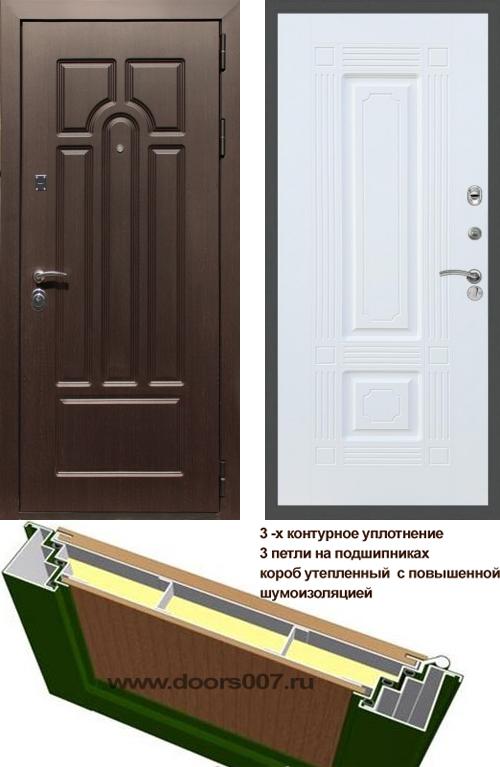   ( ,  ) DOORS007:    -2,  