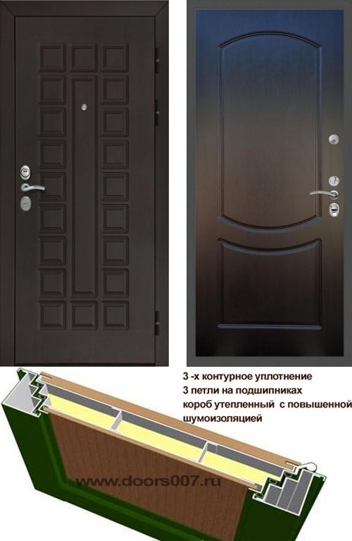  ( ,  ) DOORS007:    3 CISA -123,  