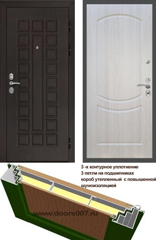   ( ,  ) DOORS007:    3 CISA -123,  