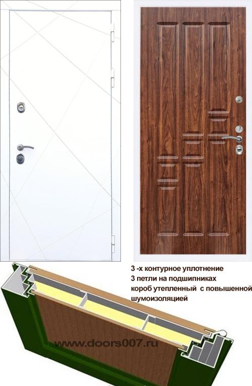   ( ,  ) DOORS007:    3 CISA -291  -31,  