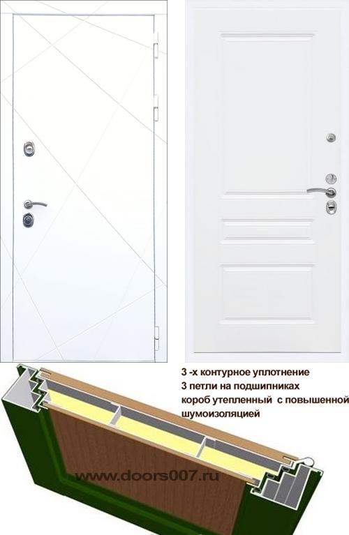   ( ,  ) DOORS007:    3 CISA -291  -243 