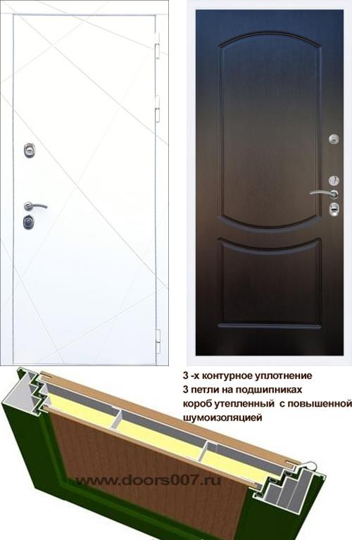   ( ,  ) DOORS007:    3 CISA -291  -123,  