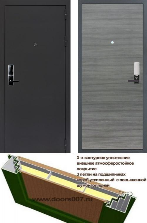   ( ,  ) DOORS007:    3 Samsung 