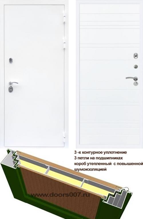   ( ,  ) DOORS007:    3  Line 