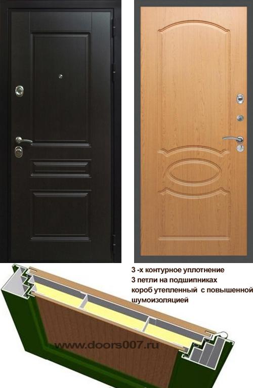   ( ,  ) DOORS007:    H -128,  