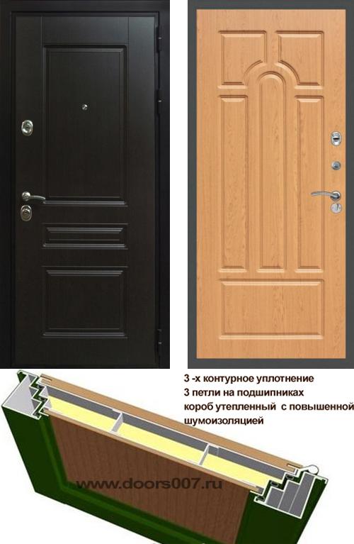   ( ,  ) DOORS007:    H -58,  