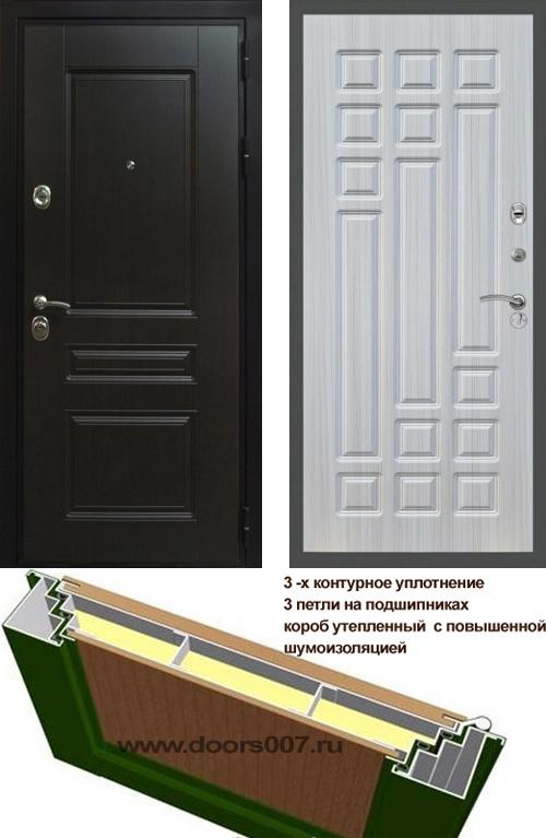   ( ,  ) DOORS007:    H -32,  