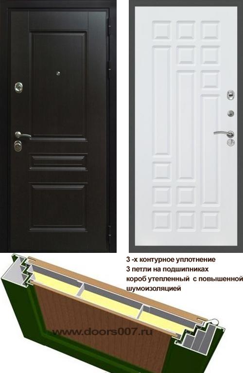   ( ,  ) DOORS007:    H -32,  