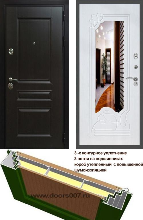   ( ,  ) DOORS007:    H -147 