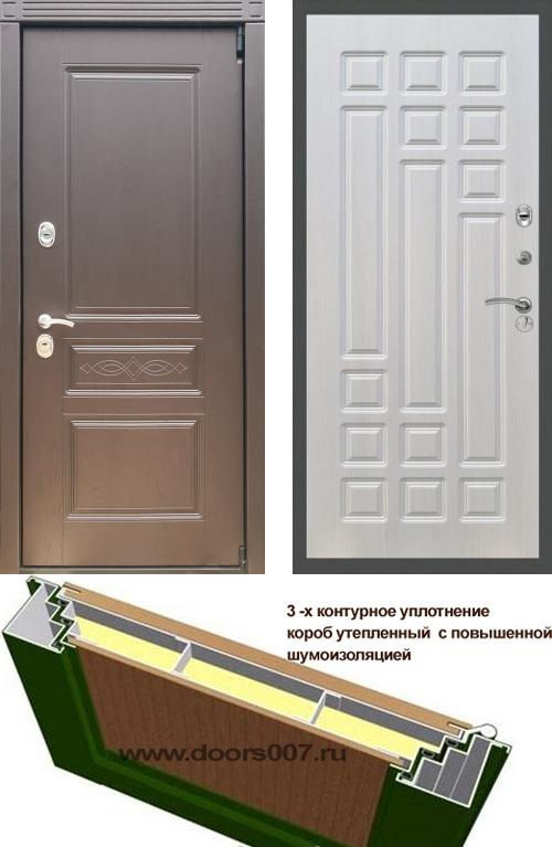   ( ,  ) DOORS007:    S  -32,  