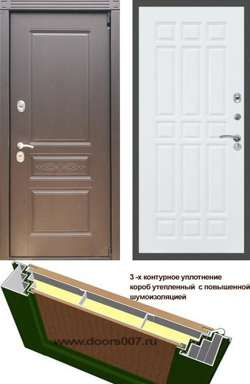   ( ,  ) DOORS007:    S  -33,  