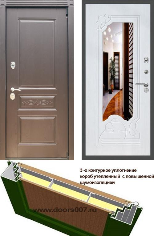   ( ,  ) DOORS007:    S  -147 